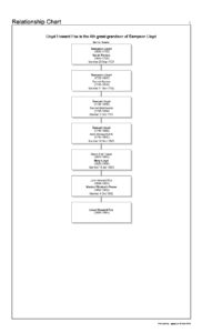 Lloyd to Sampson Lloys 1699 pdf